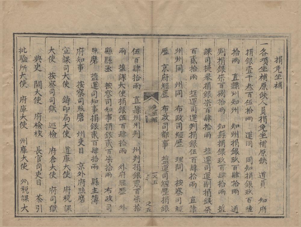 _现行常例一卷__