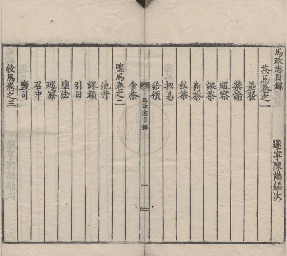 _马政志四卷__