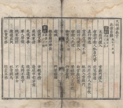 1934 大明律二卷 0222153923 1.jpg
