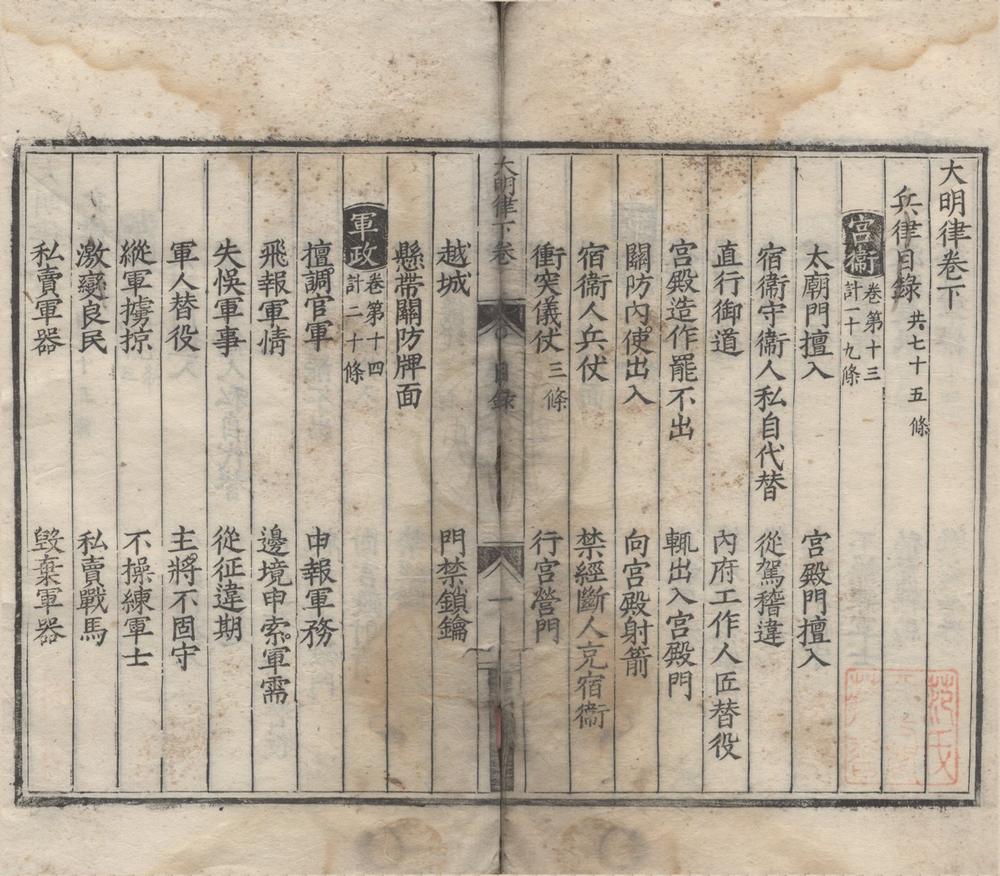 _大明律二卷__
