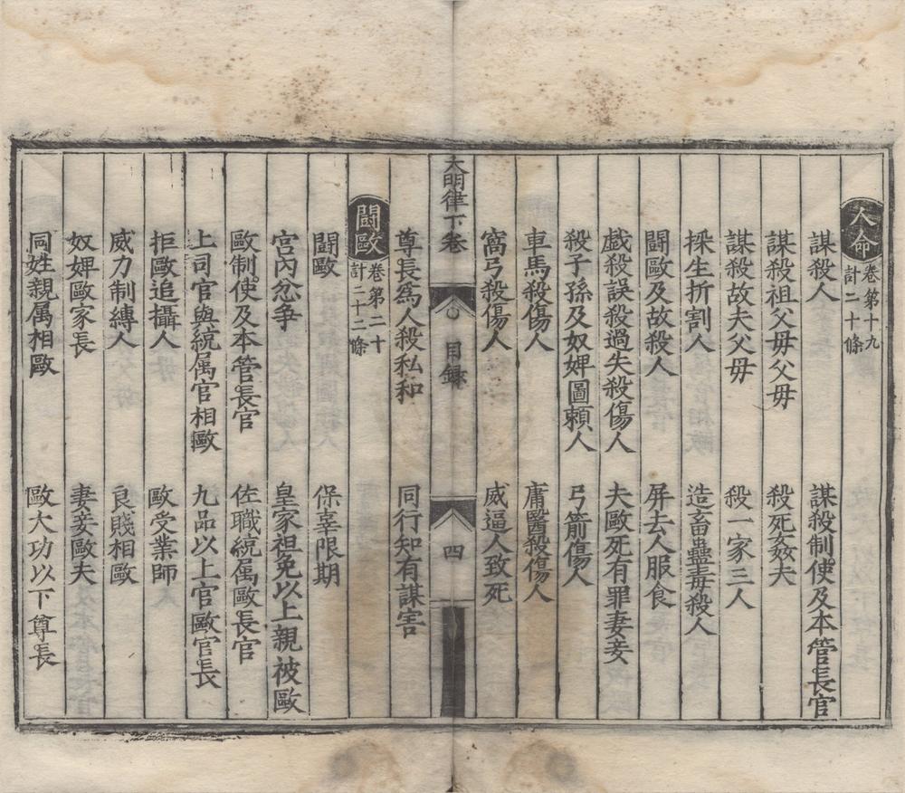 _大明律二卷__