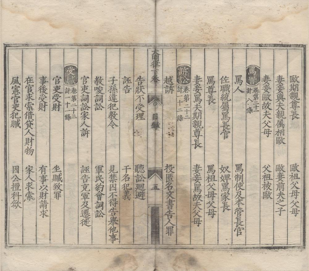 _大明律二卷__