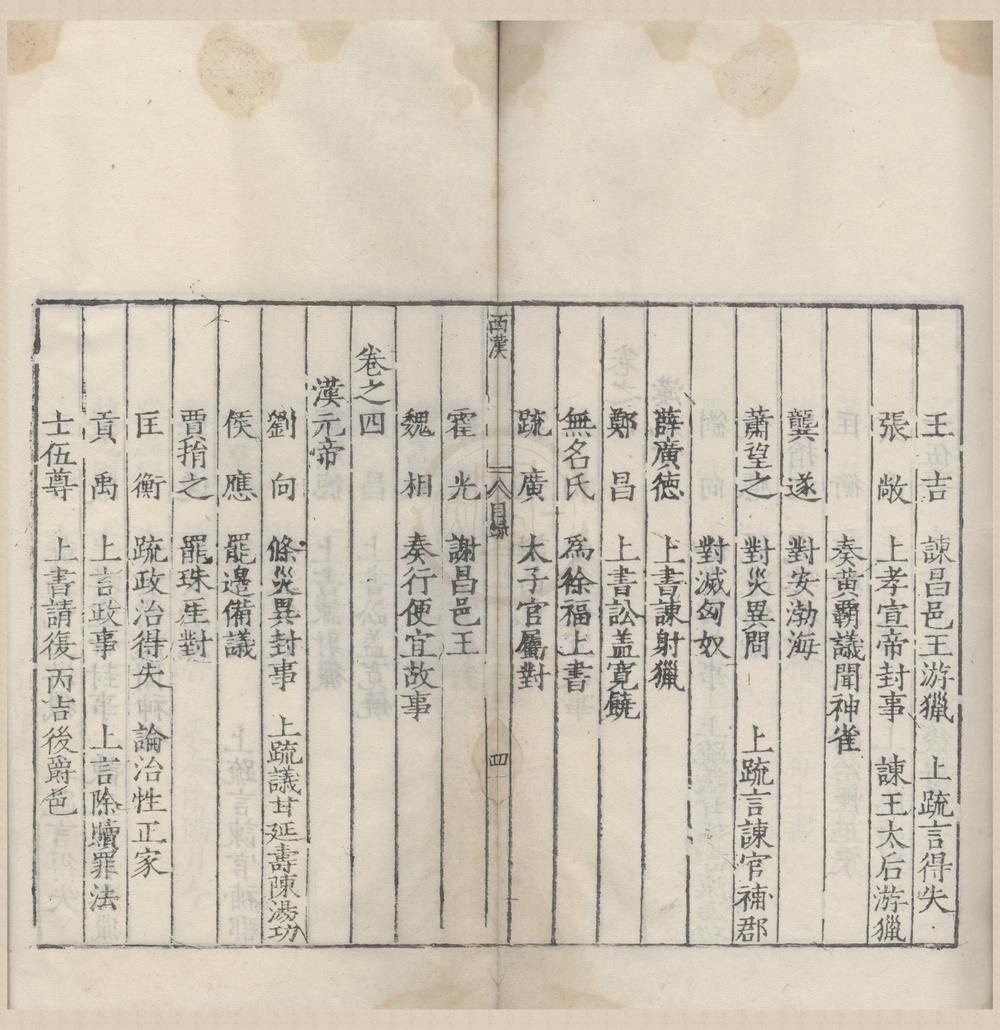 _秦汉书疏十八卷（存一种）__