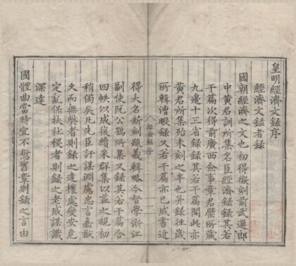 1948 皇明经济文录四十一卷 0222154244 1.jpg