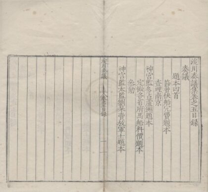 1962 王浚川所著书九种（存一种） 0222154342 1.jpg