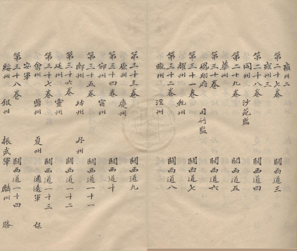 _太平寰宇记二百卷目録二卷__