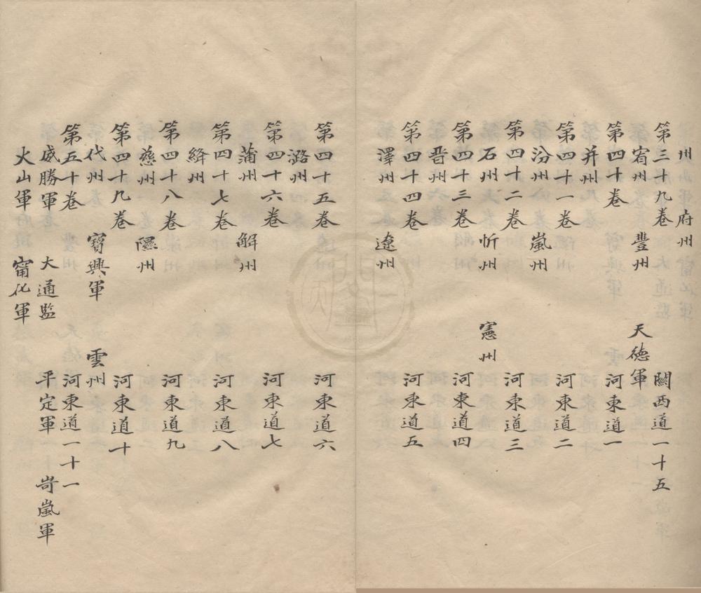 _太平寰宇记二百卷目録二卷__