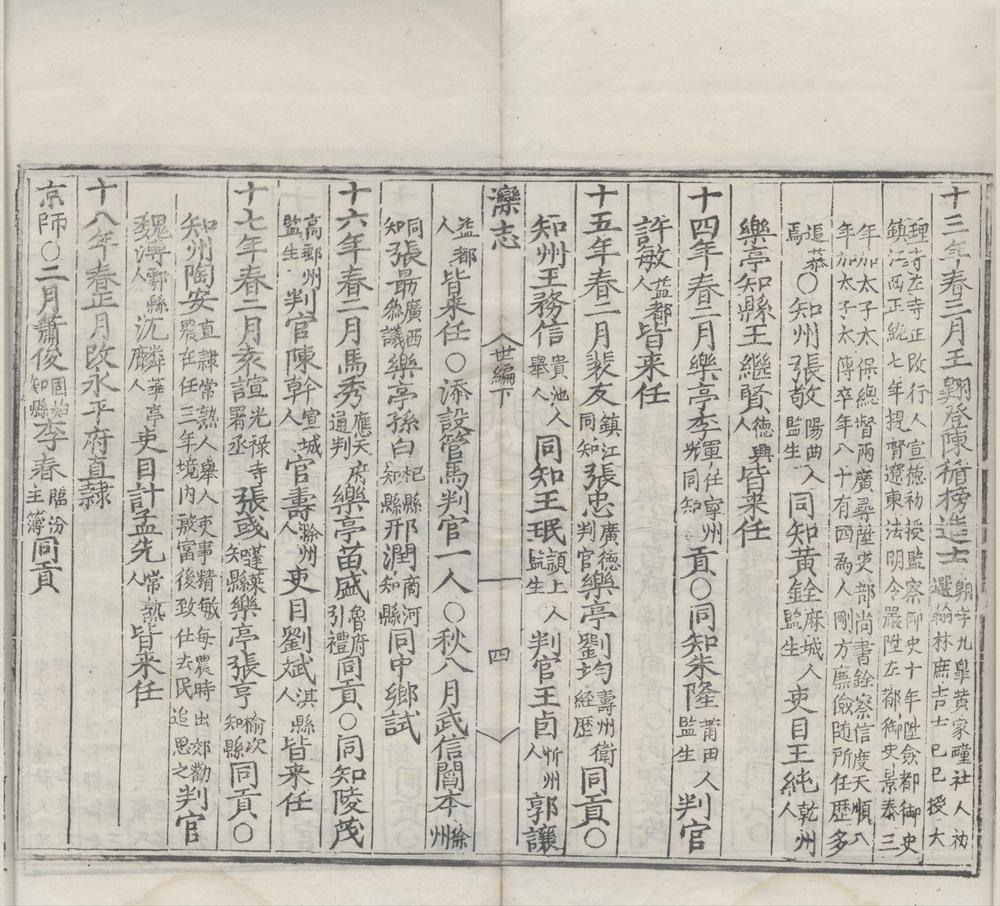 _(嘉靖)滦志卷__