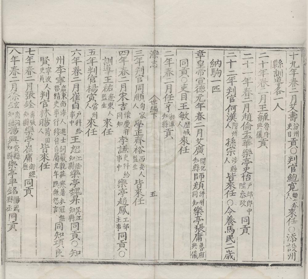 _(嘉靖)滦志卷__