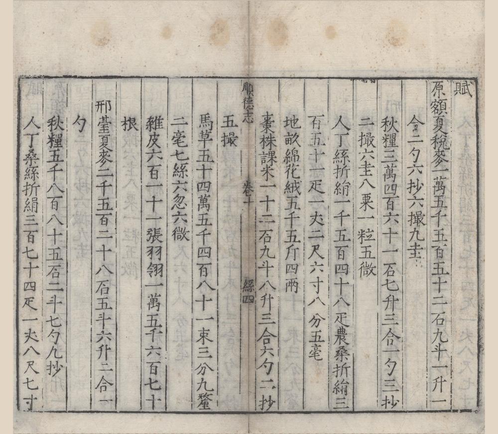 _(嘉靖)顺德志三十五卷__