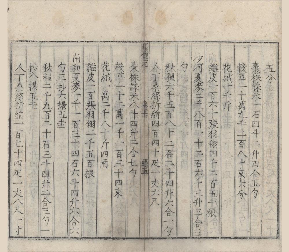 _(嘉靖)顺德志三十五卷__