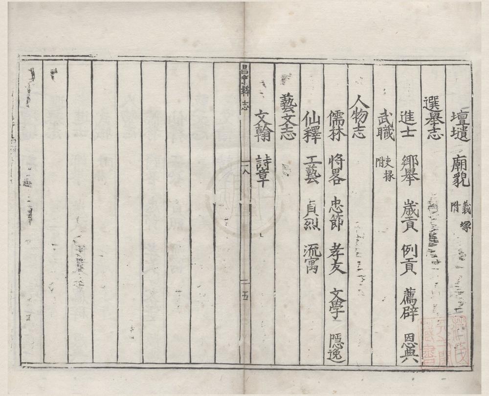 _(嘉靖)昌乐县志四卷__