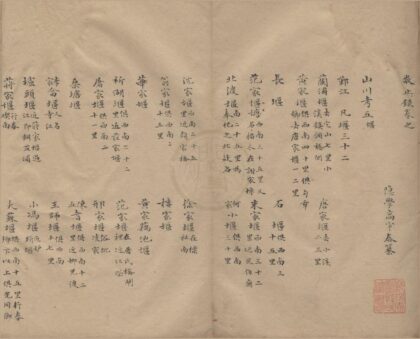 2025 敬止录四十卷 0222154653 1.jpg