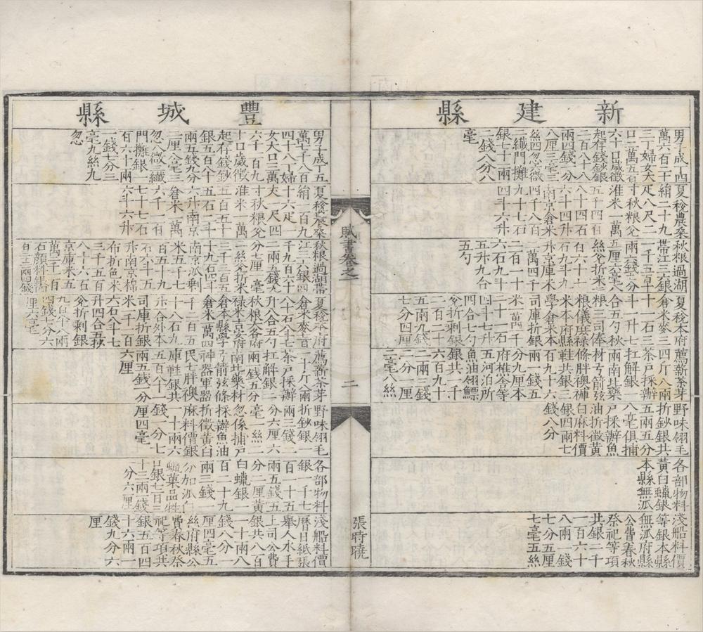 _(嘉靖)江西省大志七卷__