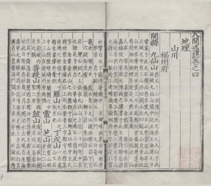 2054 弘治八闽通志八十七卷 0222154801 1.jpg