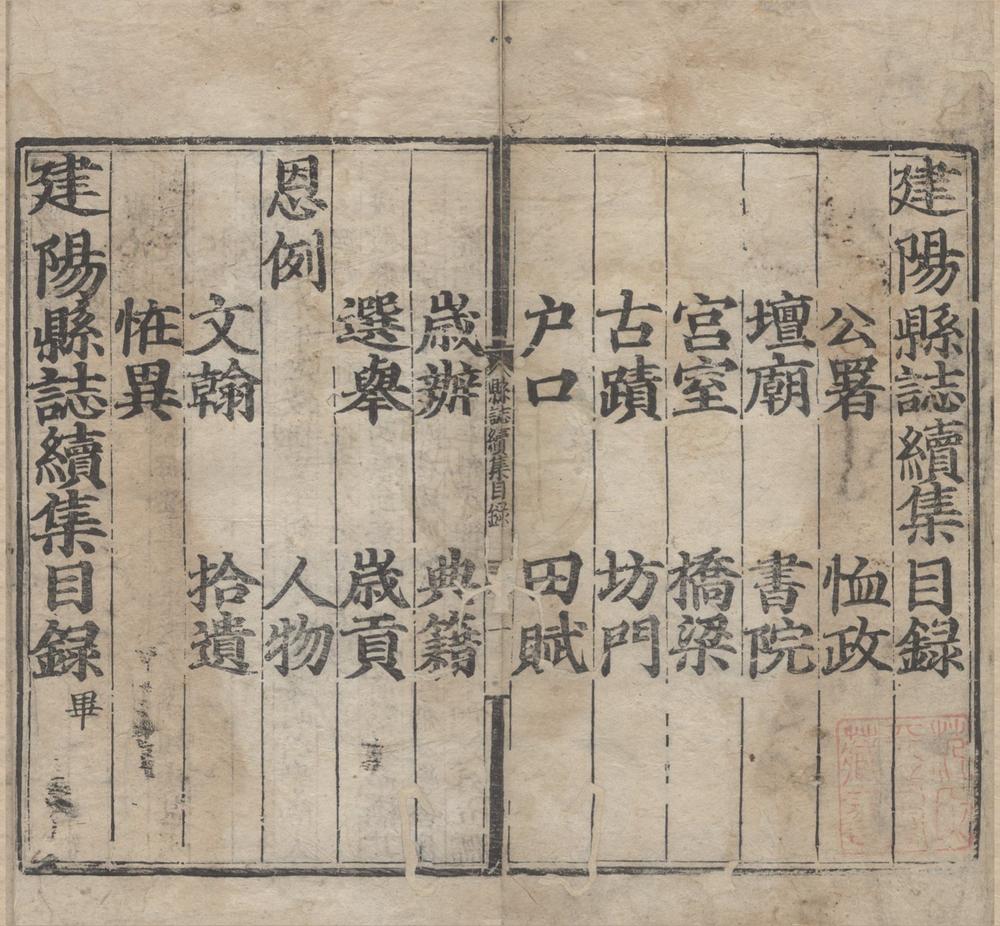 _(景泰)建阳县志四卷杂志三卷续集一卷__