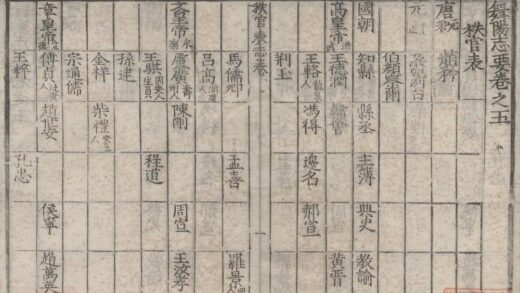 2070 嘉靖舞阳志要十二卷外传一卷 0222154838 1.jpg
