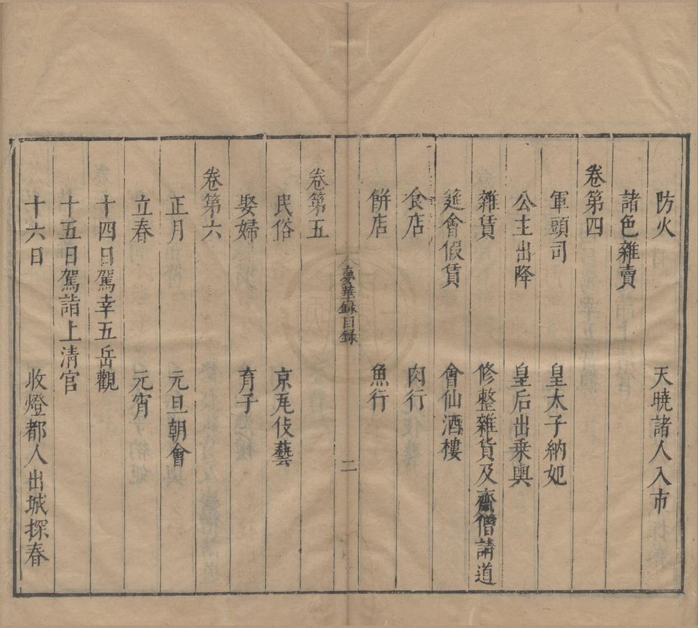 _秘册汇函二十四种一百四十三卷（存一种）__