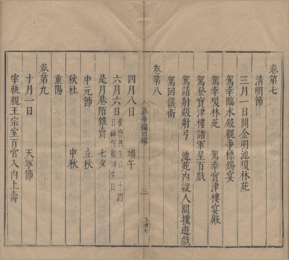 _秘册汇函二十四种一百四十三卷（存一种）__
