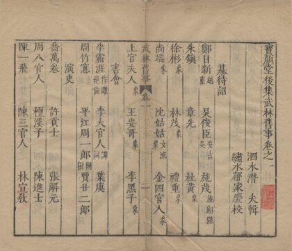 2092 亦政堂镌陈眉公家藏广秘籍五十四种（存一种） 0222154931 1.jpg