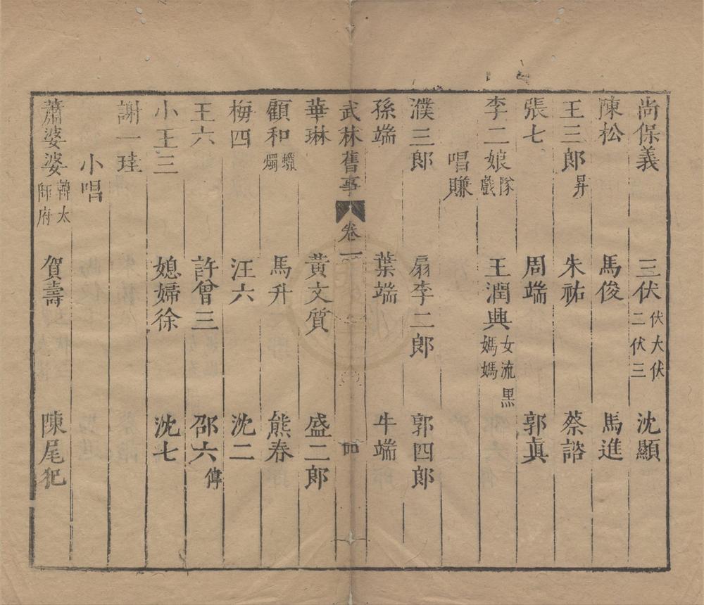 _亦政堂镌陈眉公家藏广秘籍五十四种（存一种）__