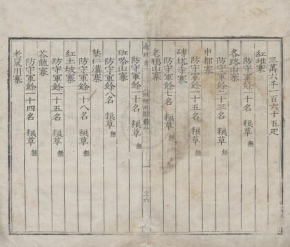 2107 边政考十二卷 0222155012 1.jpg