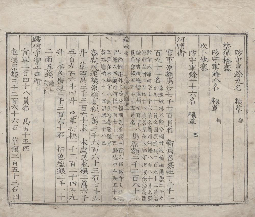 _边政考十二卷__