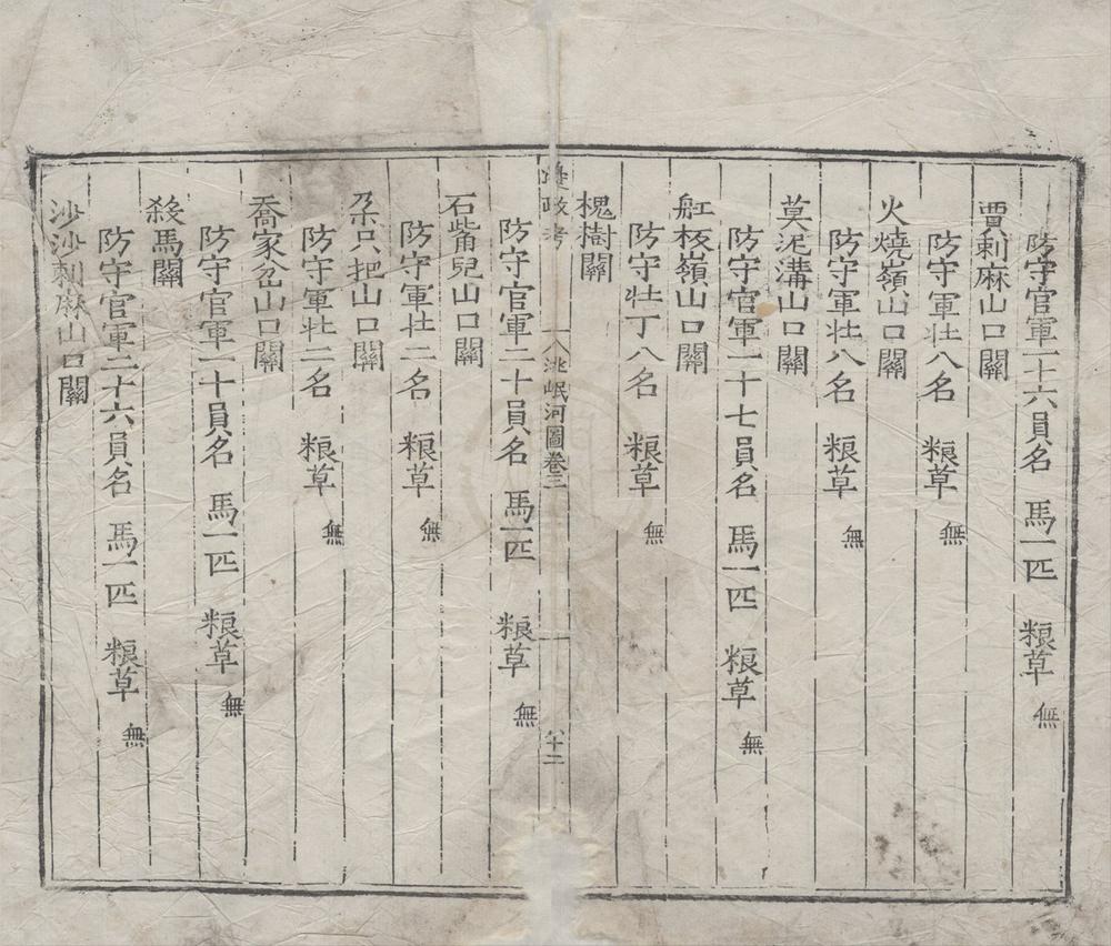 _边政考十二卷__