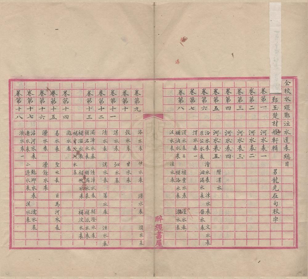_全校水经郦注水道表四十卷__