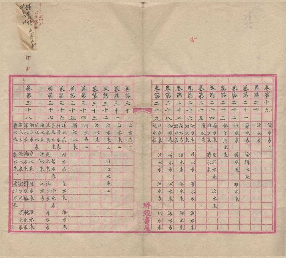 _全校水经郦注水道表四十卷__