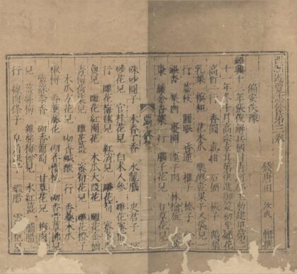 2128 西湖游览志二十四卷志余二十六卷 0222155110 1.jpg