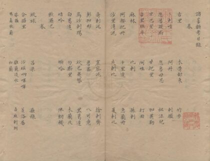 2160 诸蕃类考不分卷 0222155401 1.jpg