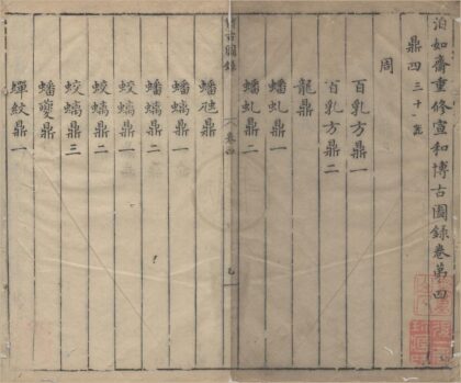 2164 泊如斋重修宣和博古图录三十卷 0222155420 1.jpg