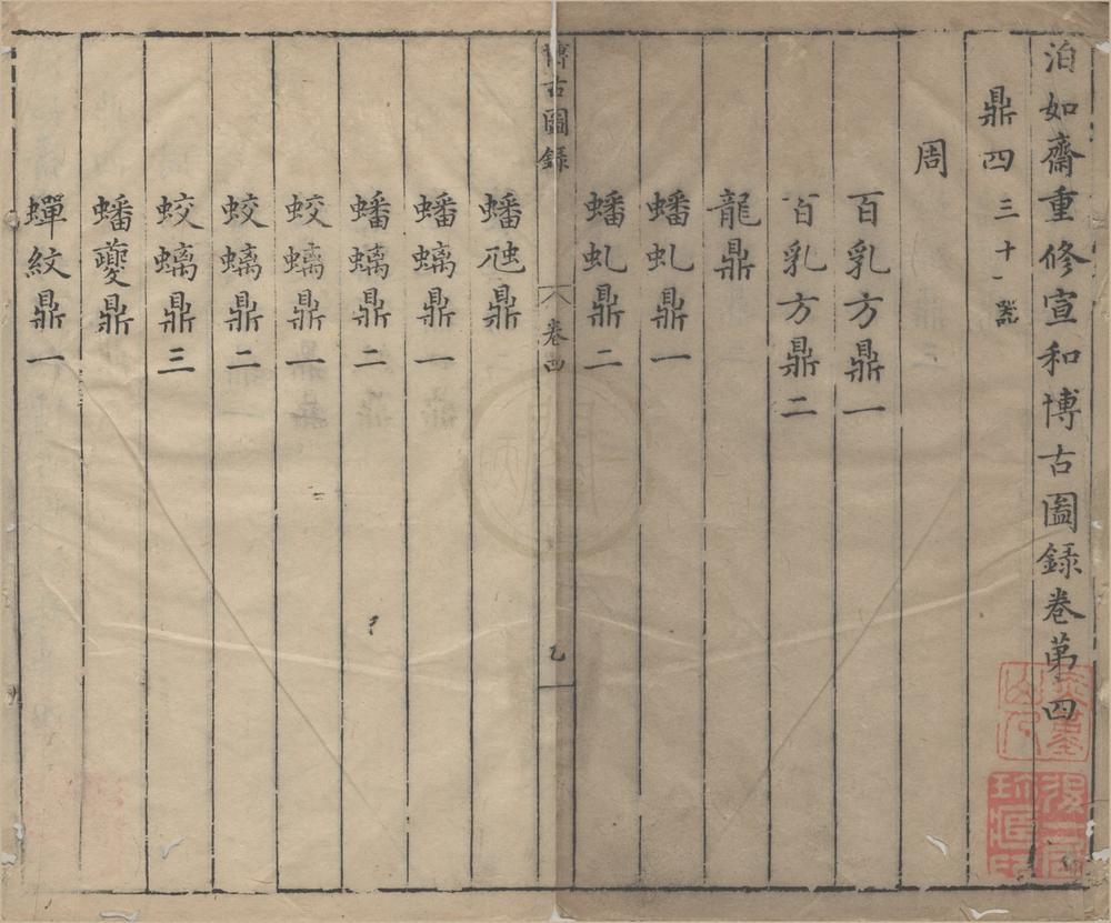 _泊如斋重修宣和博古图录三十卷__