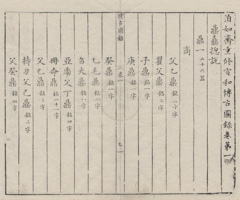 _泊如斋重修宣和博古图录三十卷__