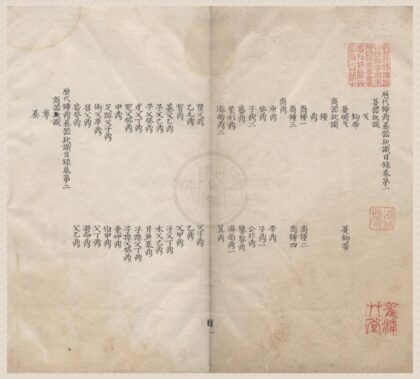 2166 历代钟鼎彛器欵识二十卷 0222155430 1.jpg