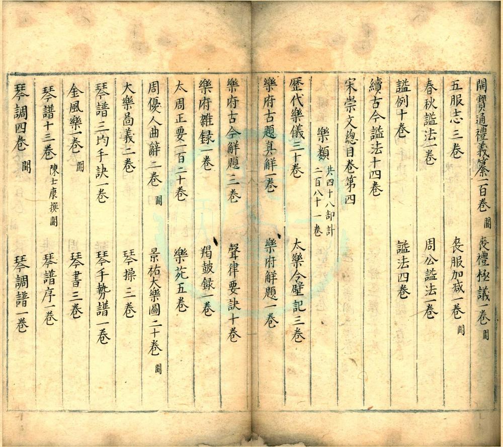 _宋崇文总目六十六卷__
