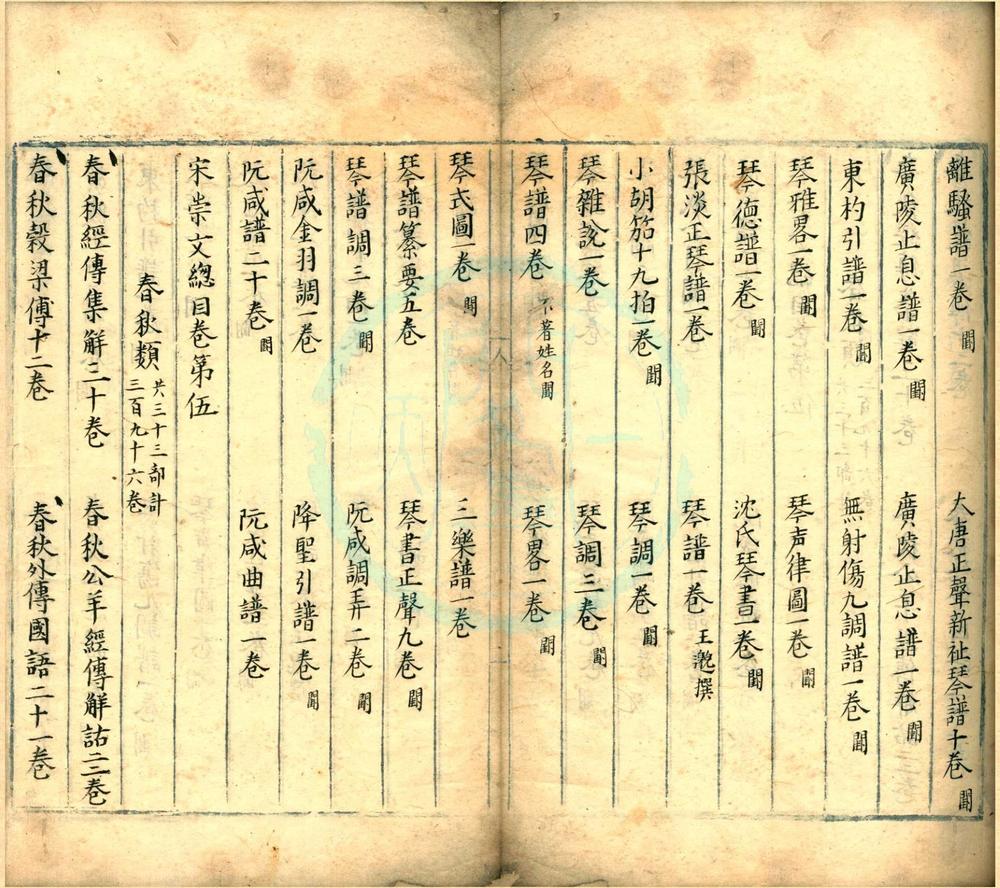 _宋崇文总目六十六卷__