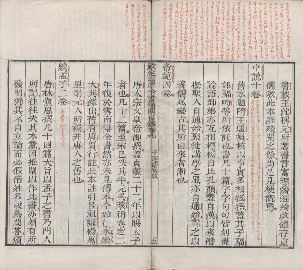 _;钦定四库全书简明目录二十卷__