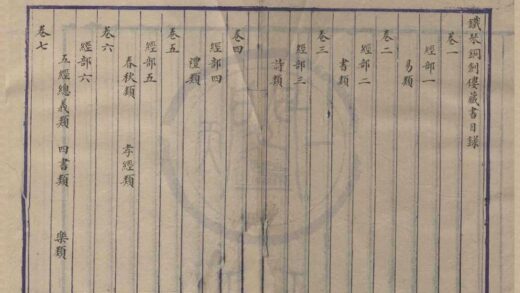 2187 铁琴铜剑楼藏书目录 0222155559 1.jpg