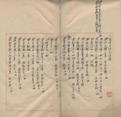 2188 大楳山馆藏书目不分卷 0222155603 1.jpg