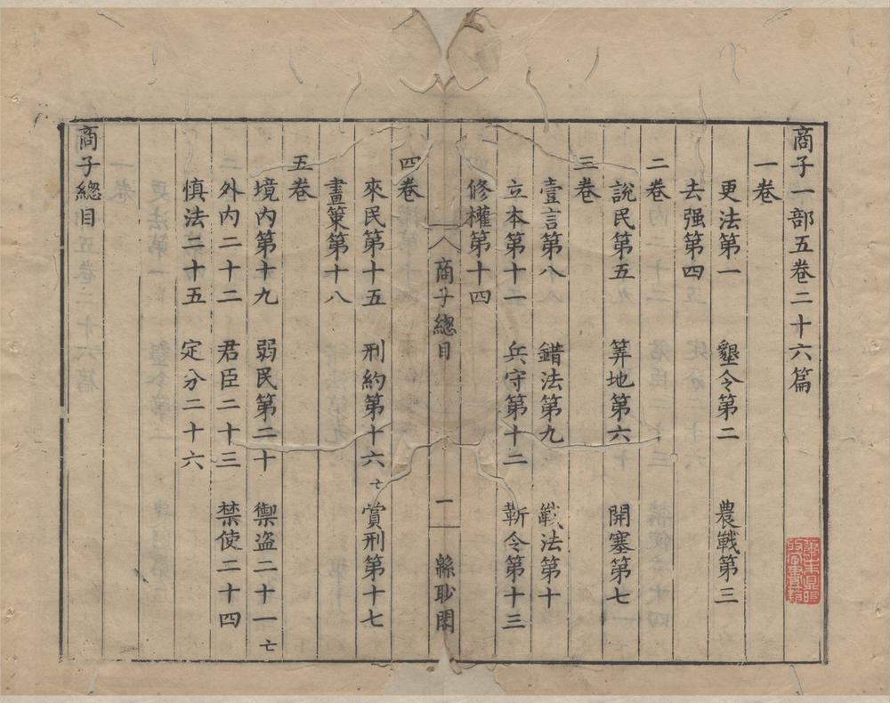 _先秦诸子合编（存三种）__