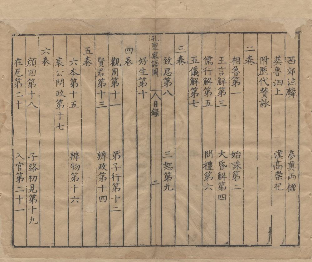 _孔圣家语图十一卷__