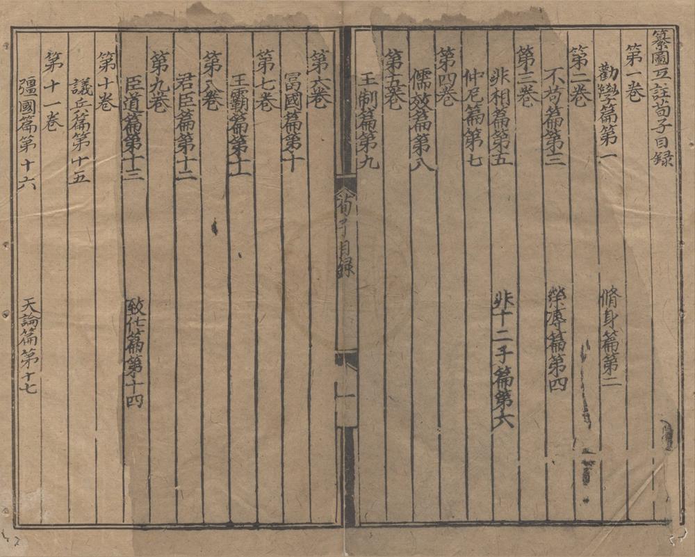 _纂图互注荀子二十卷__
