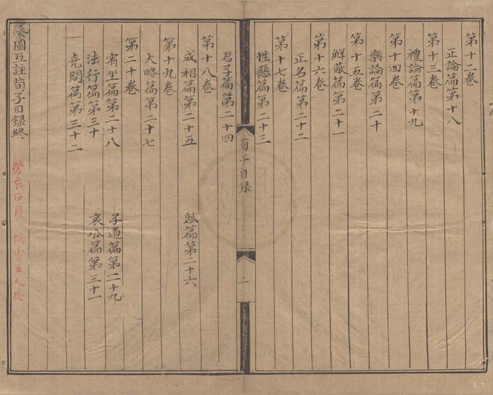 _纂图互注荀子二十卷__