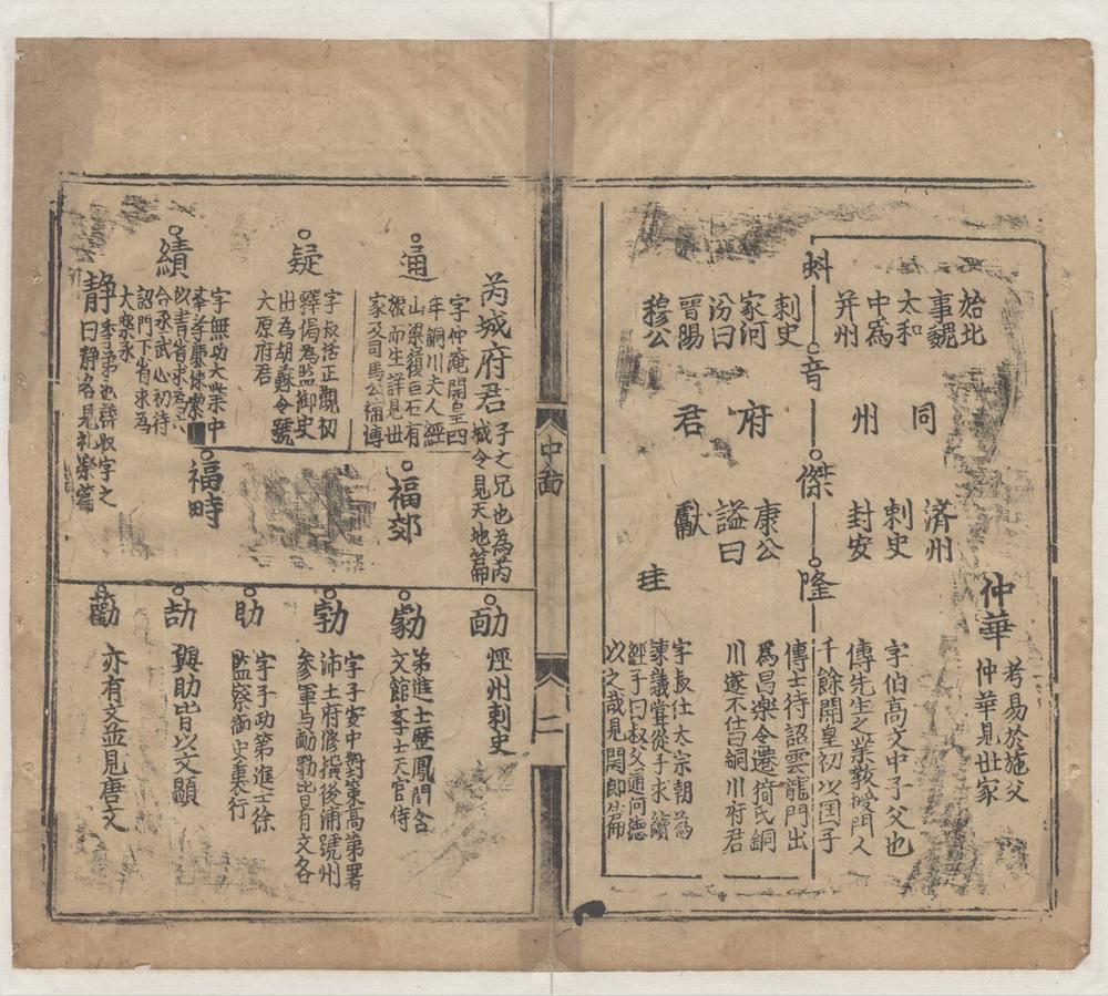 _中说十卷__
