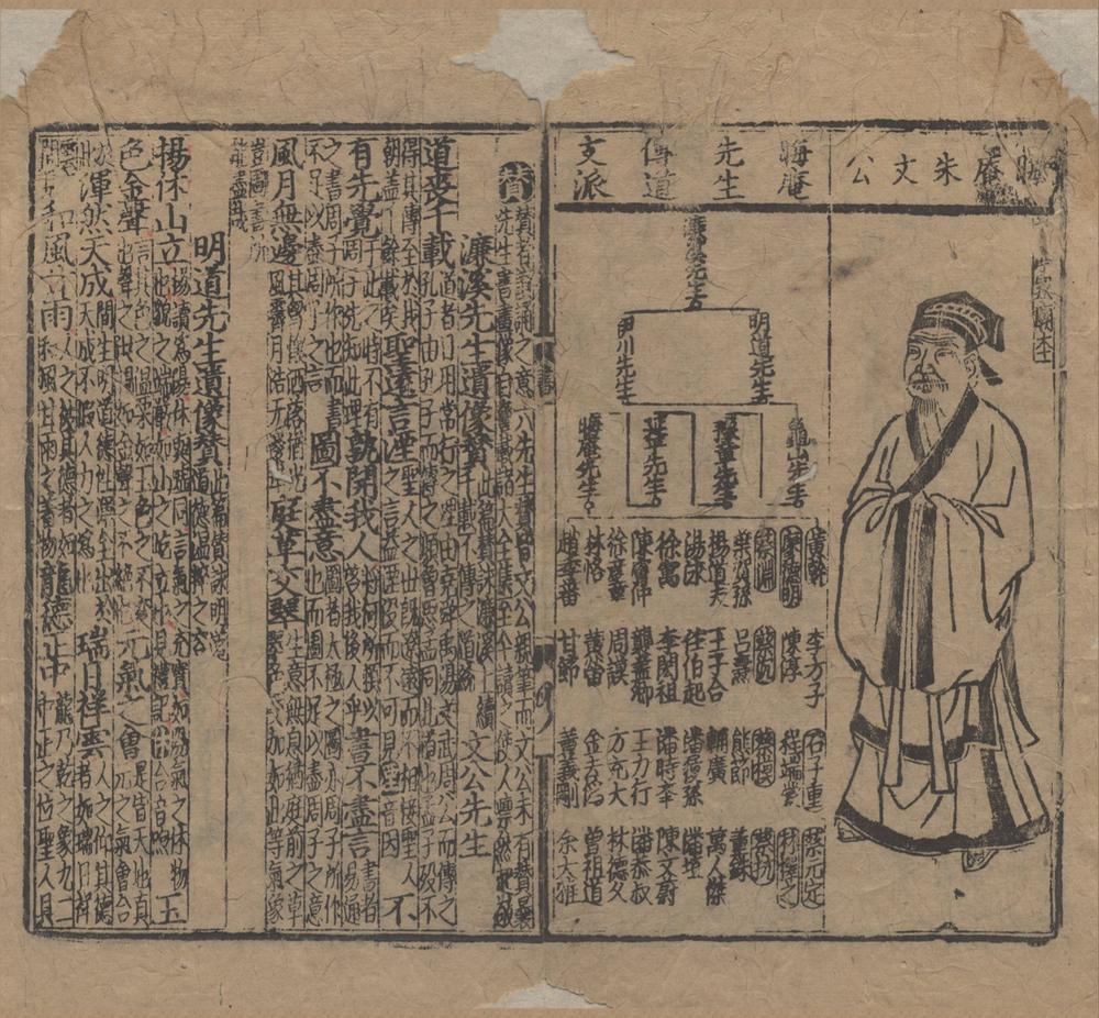_新编音点性理群书句解前集二十三卷__