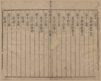 2234 性理大全书七十卷 0222155932 1.jpg