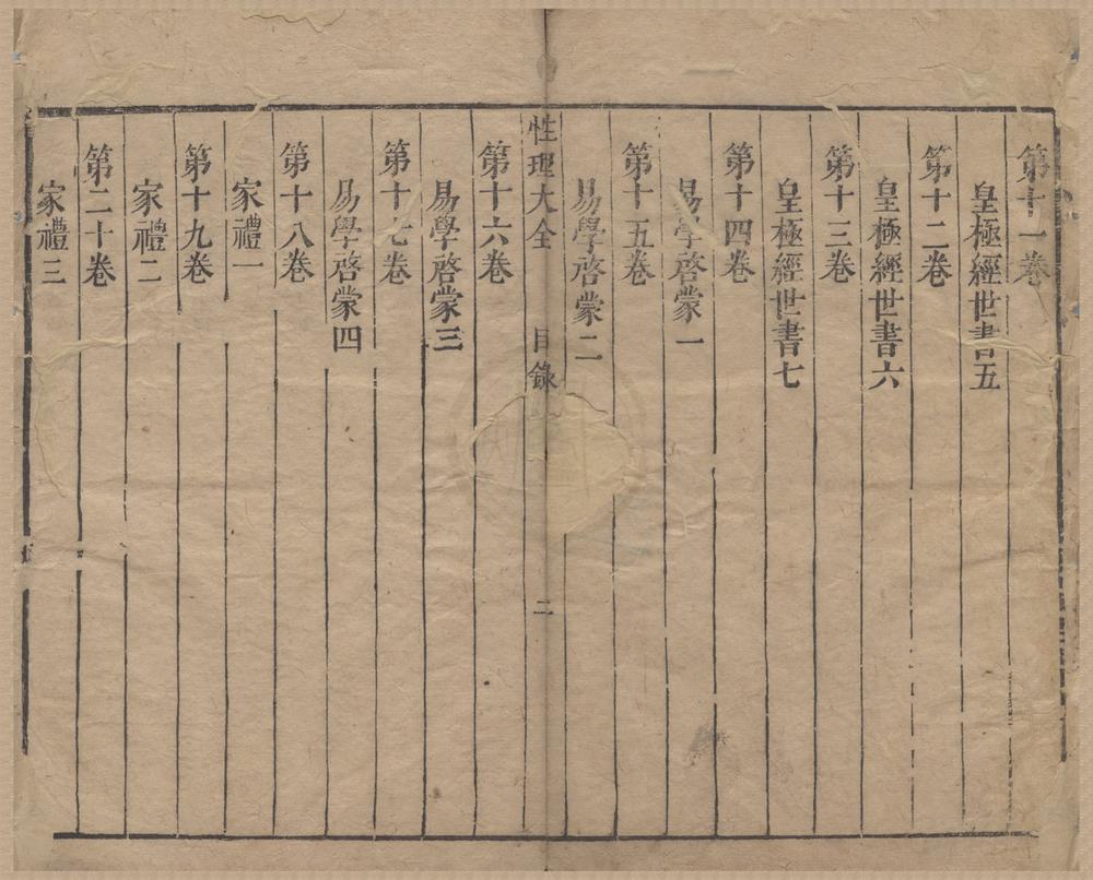 _性理大全书七十卷__