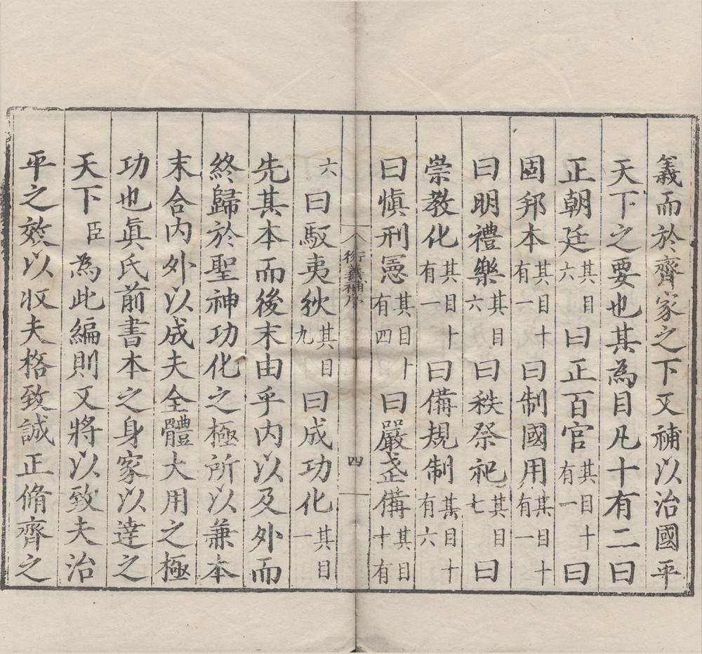 _大学衍义补一百六十卷首一卷__